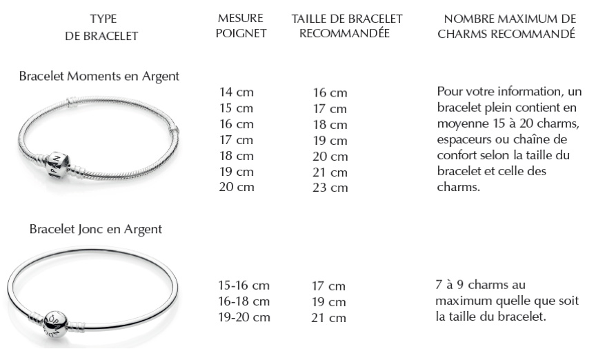 Guide de taille Bijouterie G rald Perreault